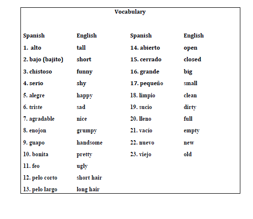 worksheets for elementary school fish de a La ¡Bienvenidos Clase Maestra  Espaá¿‡ol Vocabulary